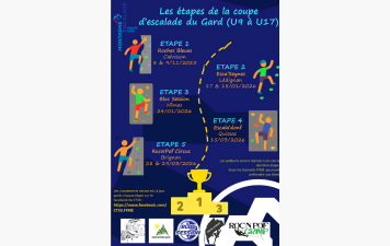 Les étapes de la coupe d'escalade du Gard